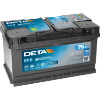 Batería Deta DL752 | bateriasencasa.com