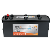 Deta DX1803 battery | bateriasencasa.com