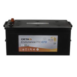 Batteria Deta DX2253 | bateriasencasa.com