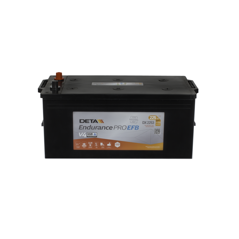 Batteria Deta DX2253 | bateriasencasa.com