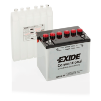 Exide 12N24-3A battery | bateriasencasa.com