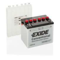Batteria Exide 12N24-4A | bateriasencasa.com