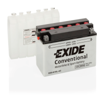 Batería Exide E50-N18L-A3 | bateriasencasa.com