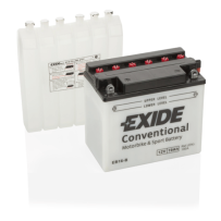 Batería Exide EB16-B | bateriasencasa.com