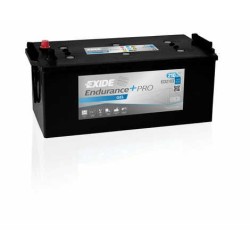Batería Exide ED2103 | bateriasencasa.com