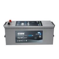 Batteria Exide EE1853 | bateriasencasa.com