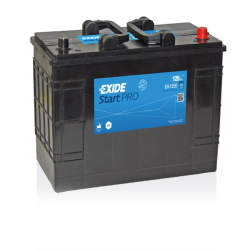 Exide EG1250 battery | bateriasencasa.com