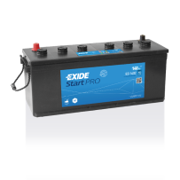 Batteria Exide EG1402 | bateriasencasa.com