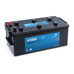 Batterie Exide EG2253 | bateriasencasa.com