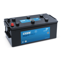 Batterie Exide EG2254 | bateriasencasa.com