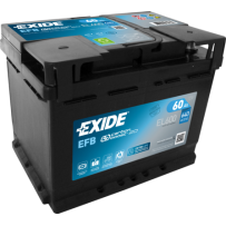 Exide EL600 battery | bateriasencasa.com