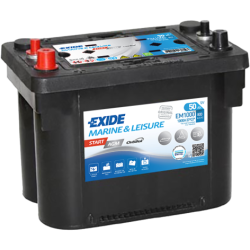 Batteria Exide EM1000 | bateriasencasa.com