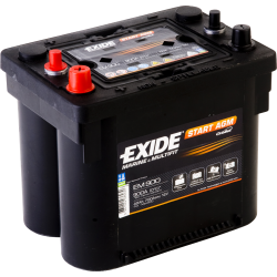 Batteria Exide EM900 | bateriasencasa.com