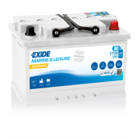 Batteria Exide ET550 | bateriasencasa.com