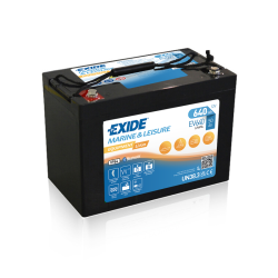 Batteria Exide EV640 | bateriasencasa.com