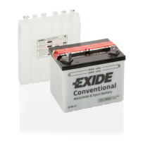 Batteria Exide U1R-11 | bateriasencasa.com