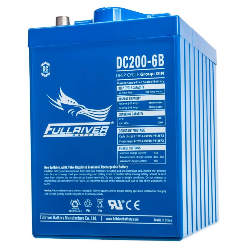 Fullriver DC200-6 battery | bateriasencasa.com