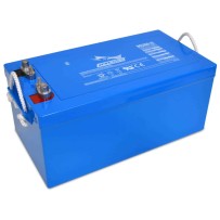 Fullriver DC260-12APW battery | bateriasencasa.com