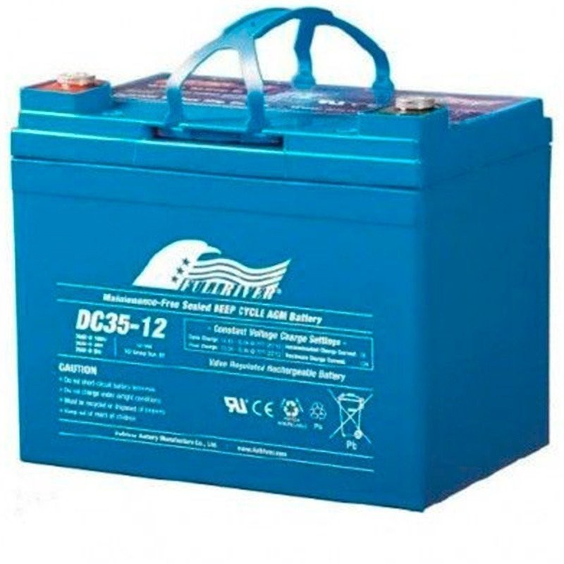 Fullriver DC35-12B battery | bateriasencasa.com