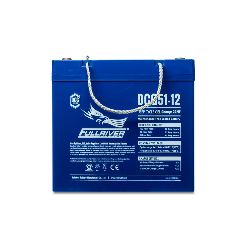 Fullriver DCG51-12 battery | bateriasencasa.com