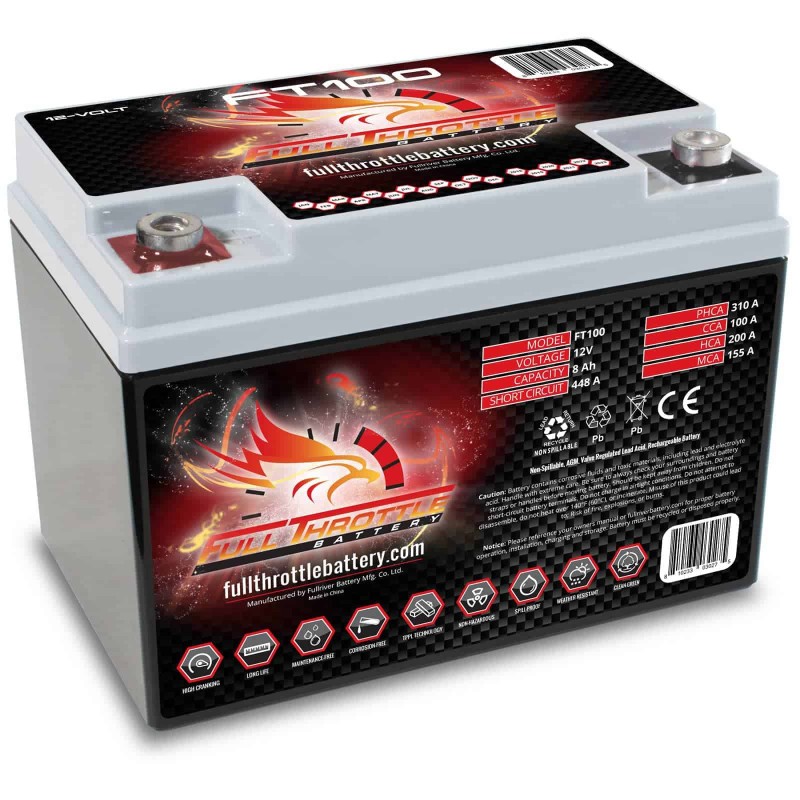 Batterie Fullriver FT100 | bateriasencasa.com