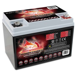 Fullriver FT100R battery | bateriasencasa.com