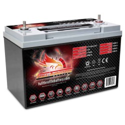 Bateria Fullriver FT1100-31ST | bateriasencasa.com