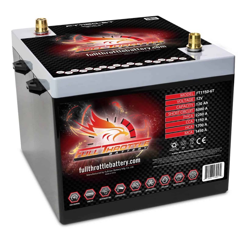 Batería Fullriver FT1150-6T | bateriasencasa.com