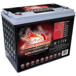 Batería Fullriver FT1210 | bateriasencasa.com