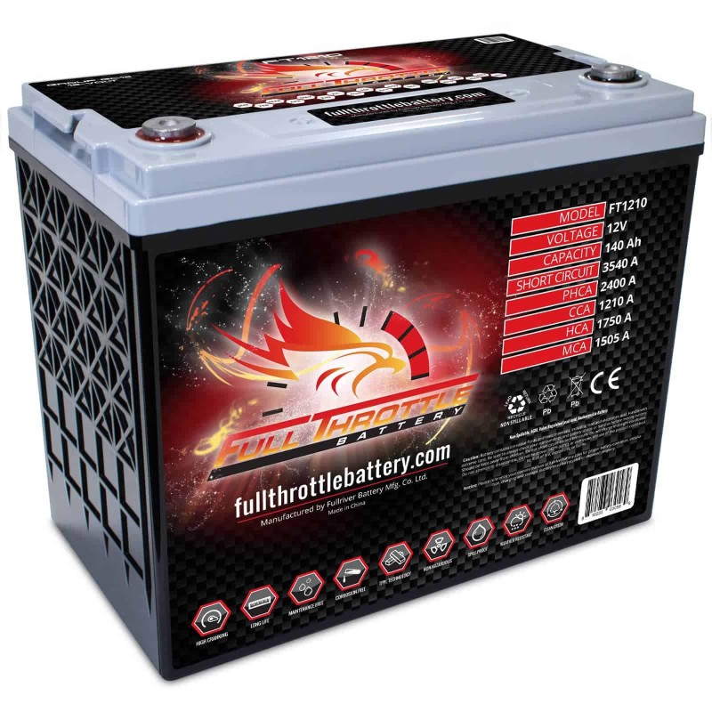 Batterie Fullriver FT1210 | bateriasencasa.com