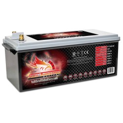 Batería Fullriver FT1250-4DLT | bateriasencasa.com