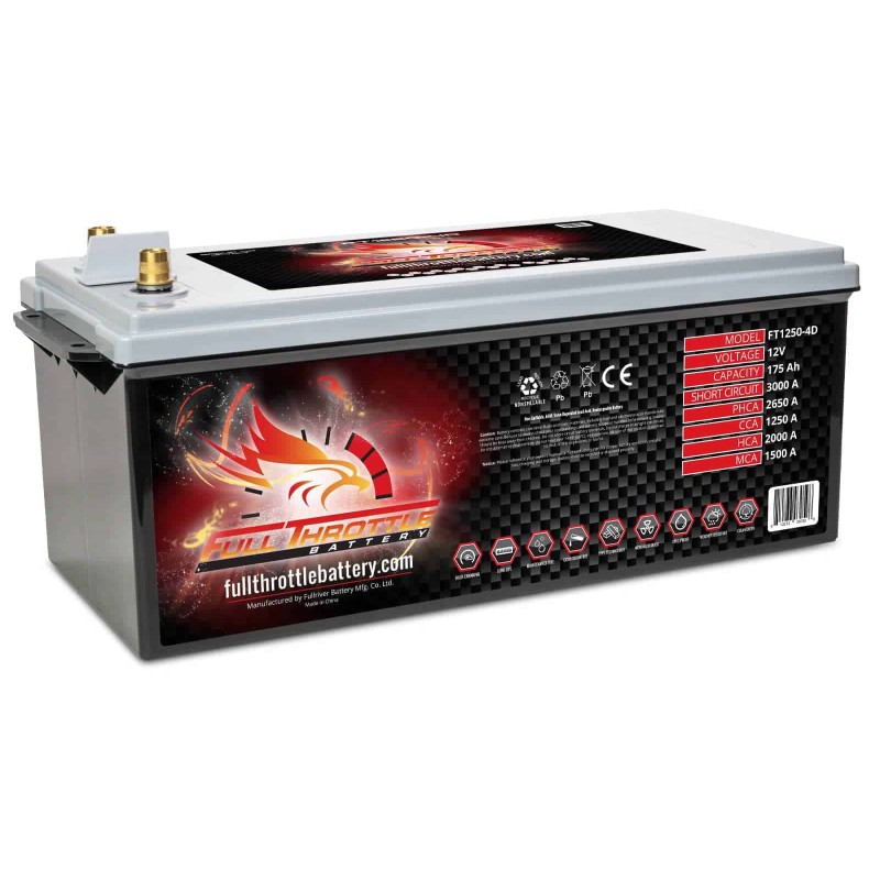 Bateria Fullriver FT1250-4DLT | bateriasencasa.com