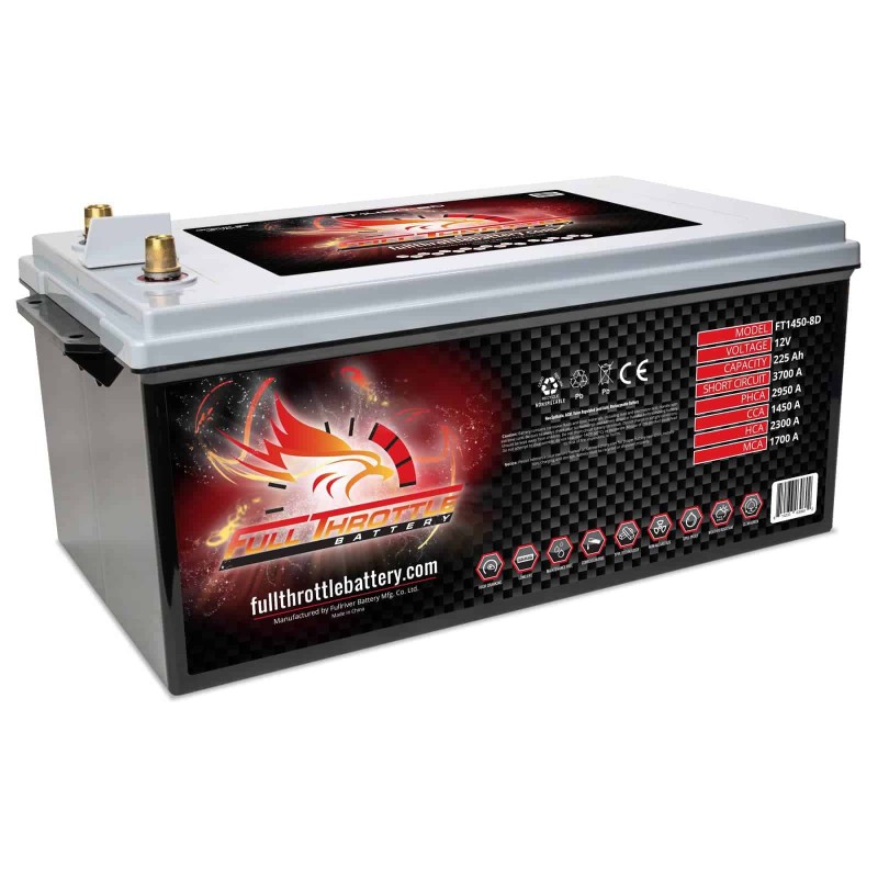 Batterie Fullriver FT1450-8D | bateriasencasa.com