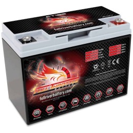 Bateria Fullriver FT185 14Ah - 1