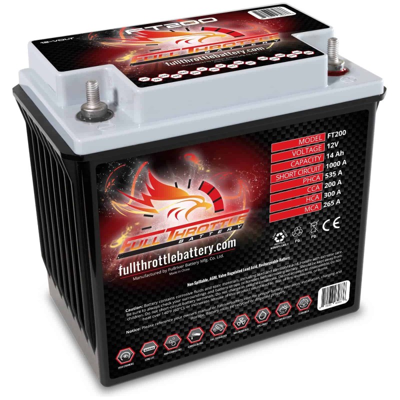 Batteria Fullriver FT200 | bateriasencasa.com