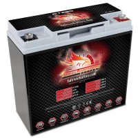 Batteria Fullriver FT230 | bateriasencasa.com