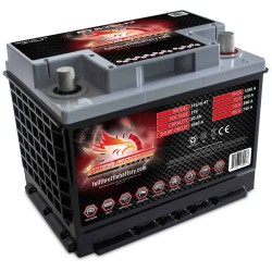 Batterie Fullriver FT610-47 | bateriasencasa.com