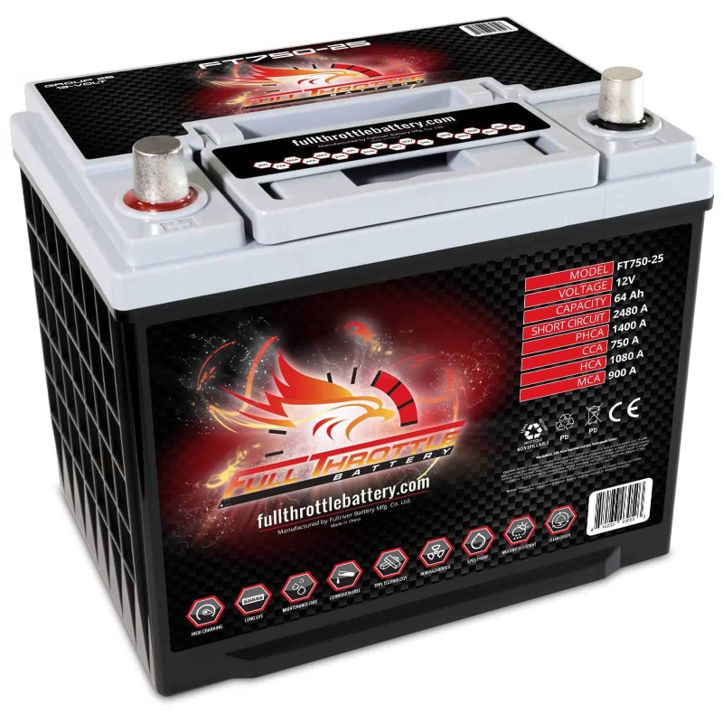 Batterie Fullriver FT750-25 | bateriasencasa.com
