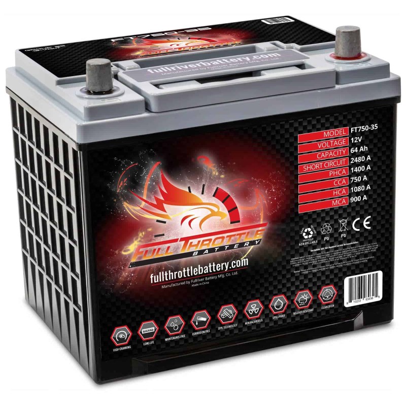 Bateria Fullriver FT750-35 | bateriasencasa.com