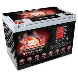 Batterie Fullriver FT825-34 | bateriasencasa.com
