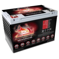 Batería Fullriver FT825-34 | bateriasencasa.com