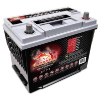 Batería Fullriver FT840-24F | bateriasencasa.com