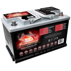 Batería Fullriver FT850-94R | bateriasencasa.com