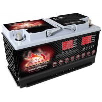 Batería Fullriver FT890-49 | bateriasencasa.com