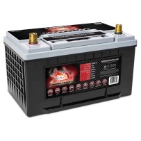 Batería Fullriver FT930-65 | bateriasencasa.com