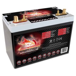 Fullriver FT965-27 battery | bateriasencasa.com