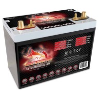 Batería Fullriver FT965-27 | bateriasencasa.com