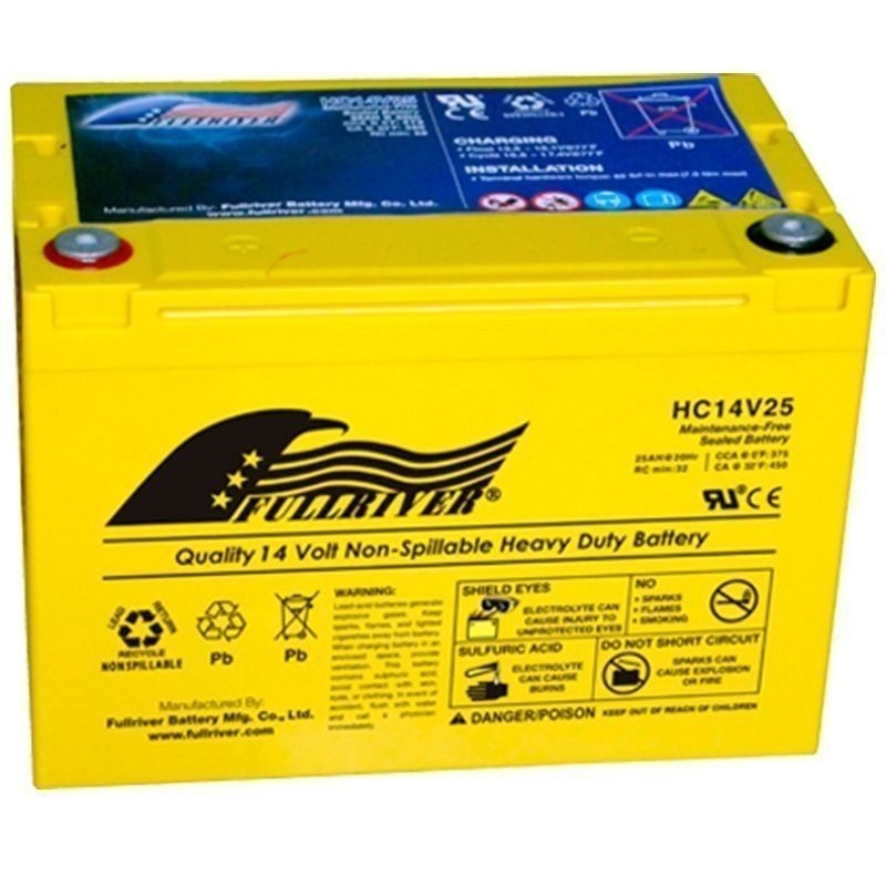 Batería Fullriver HC14V25 | bateriasencasa.com