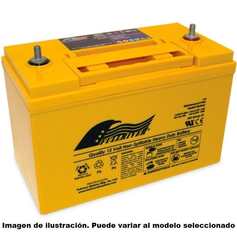 Bateria Fullriver HC225 | bateriasencasa.com