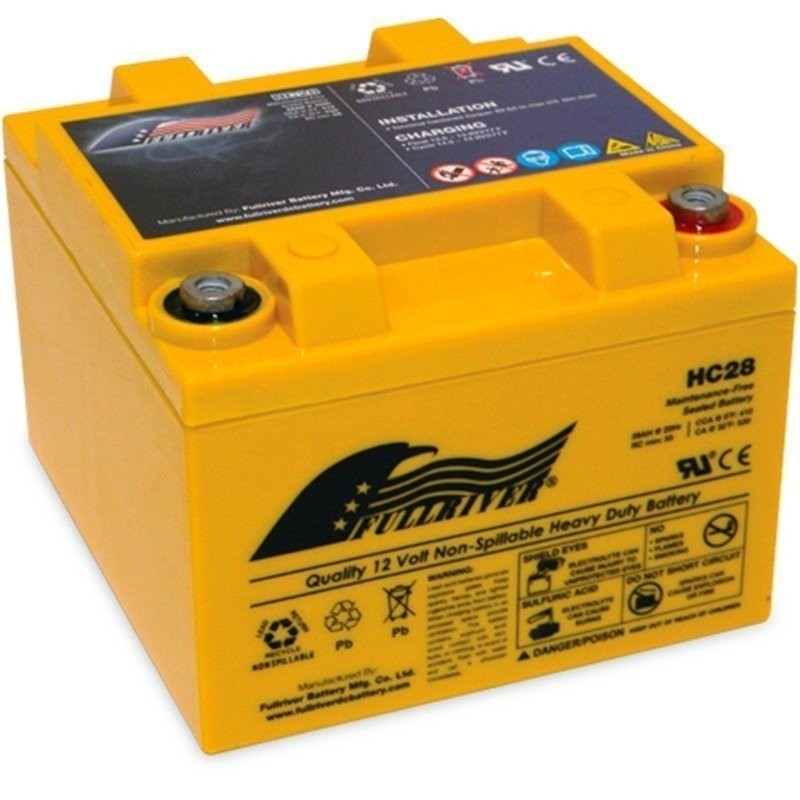 Bateria Fullriver HC28 | bateriasencasa.com